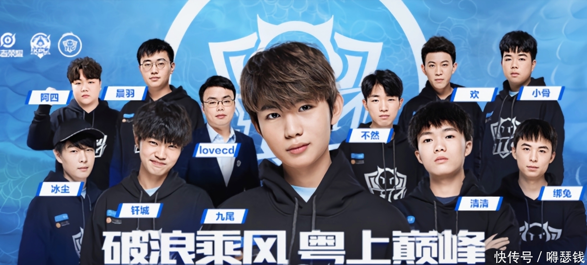 球方面的表
