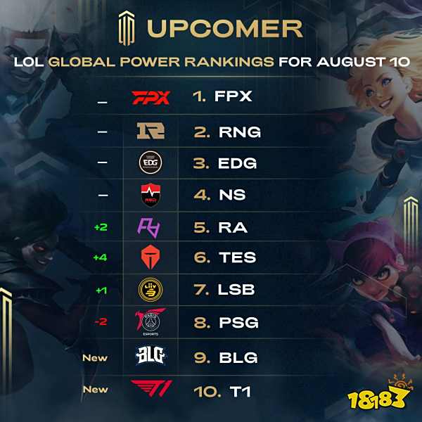 而节节攀升 而节节攀升